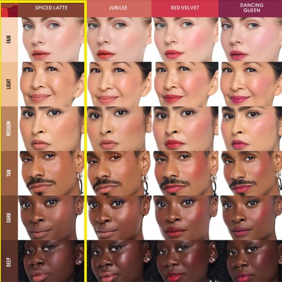 Limited Edition Danessa Myricks Yummy Skin Blush in Spiced Latte - Picture 4 of 4